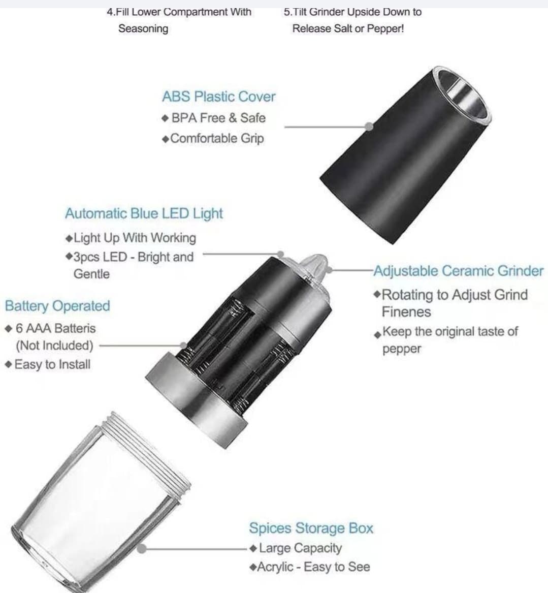Electric  Salt & Pepper Grinder  mill grinder with blue light (2set)